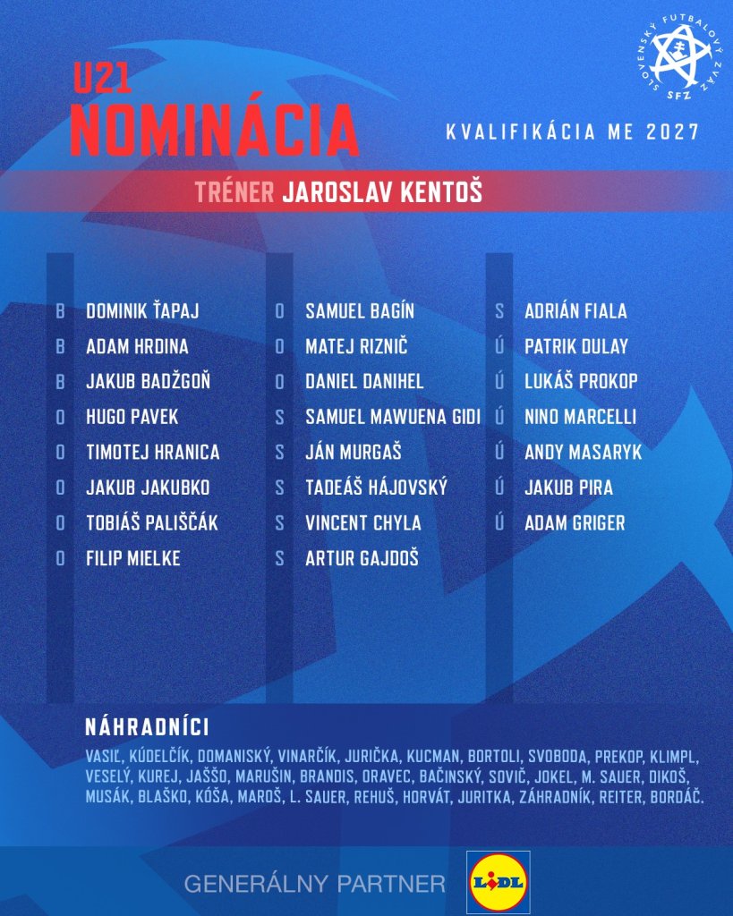 Nominácia trénera Jaroslava Kentoša na zápasy proti Kazachtanu a Anglicku. foto: facebook.com/sfzofficial